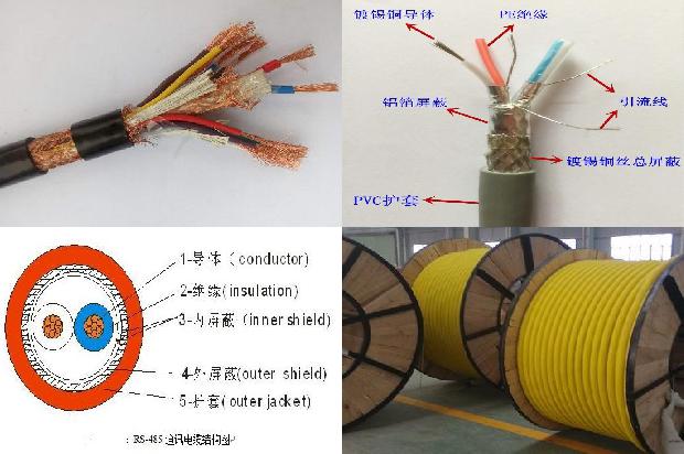 防火型电缆1679638071061