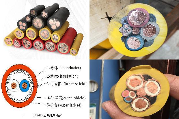 控制电缆的选择1679639802960 控制电缆的选择1679639802960