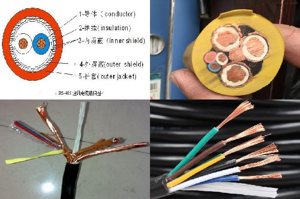 阻燃耐火电缆批发