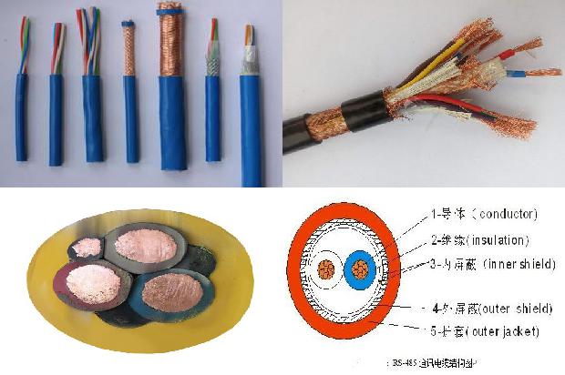 电缆成束阻燃试验方法1679642581769 电缆成束阻燃试验方法1679642581769
