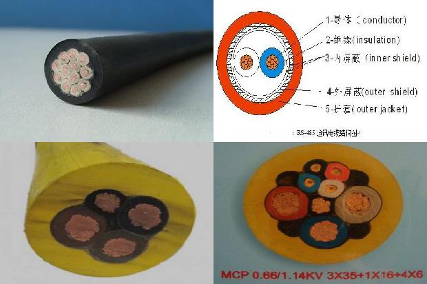 阻燃电线有几个等级