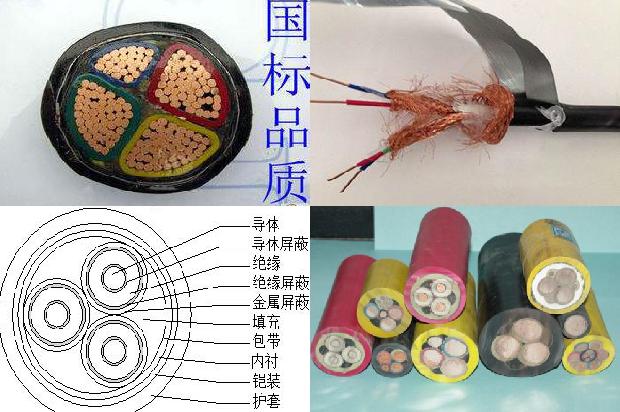 阻燃耐高温电缆1679643864541 阻燃耐高温电缆1679643864541