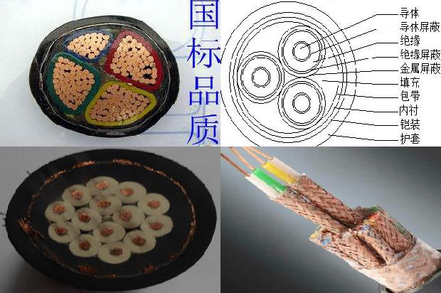 电缆防火阻燃措施