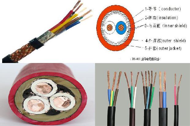 阻燃电缆符合1679645514118