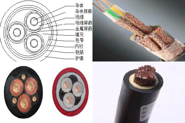 阻燃电缆技术