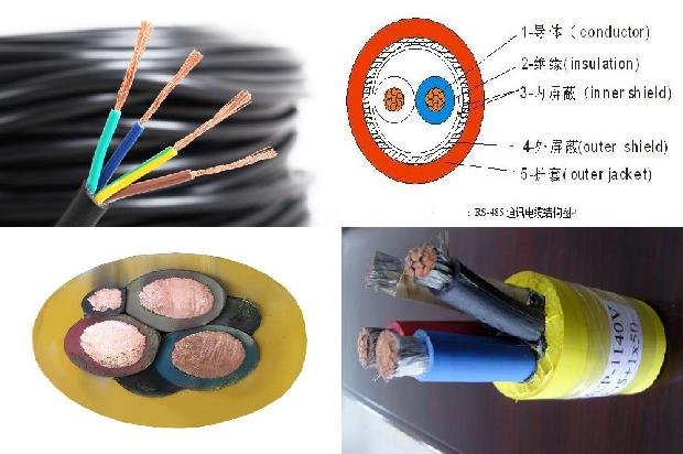 阻燃电缆的用途1679647324966 阻燃电缆的用途1679647324966