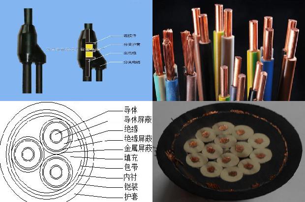 阻燃高温电线