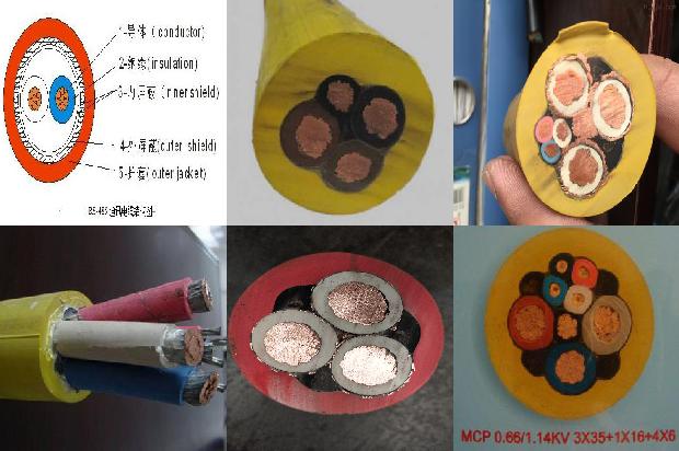 zr-bv阻燃电线1679649442901 zr-bv阻燃电线1679649442901