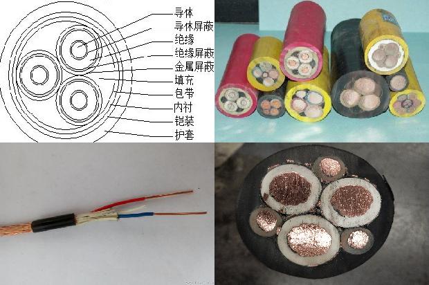 阻燃电线b级1679650656572