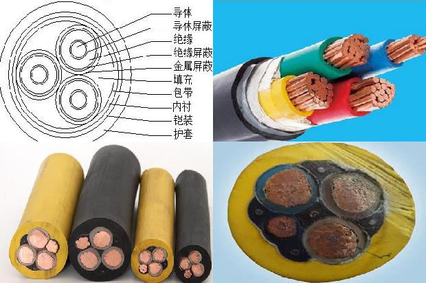 耐火 阻燃 电缆1679709110341