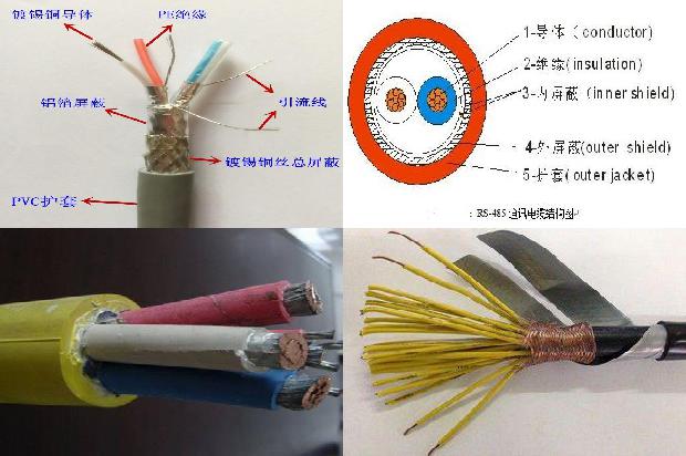 zr阻燃电线1679709765980