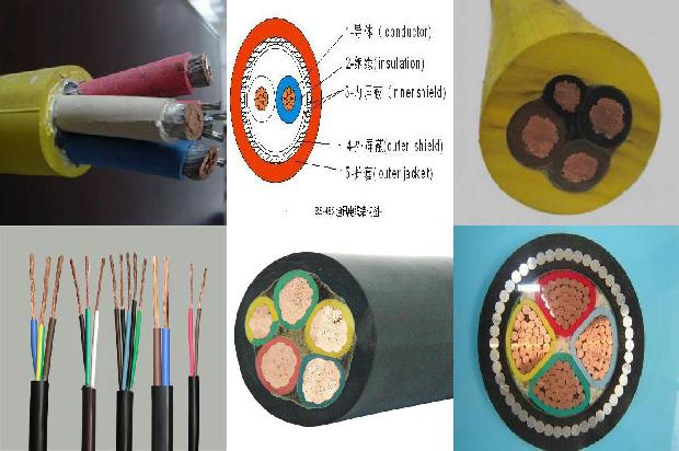 防火阻燃电线字母怎么表达的1679710111526