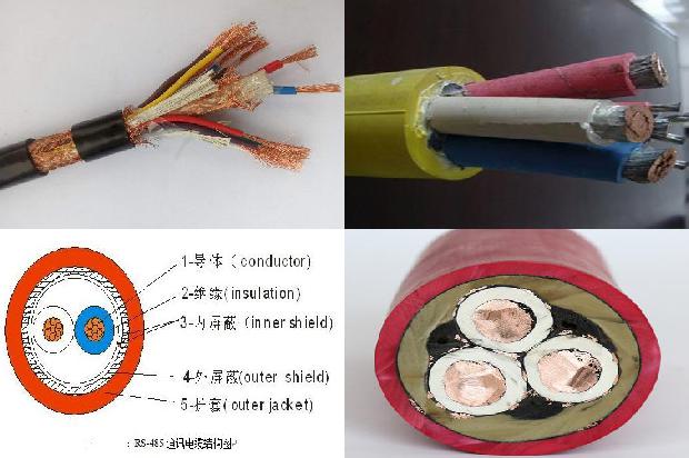 电缆耐火和阻燃区别