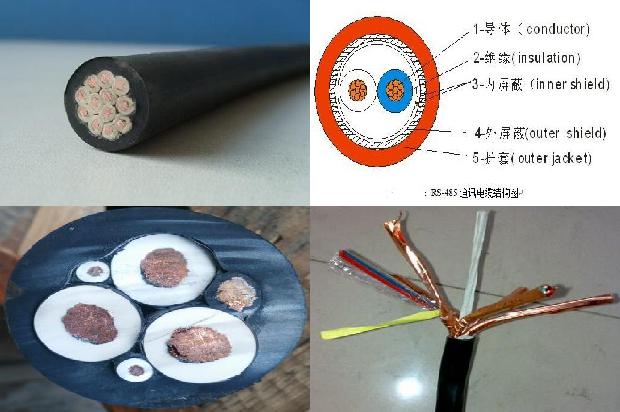 阻燃电线英文1679715872960