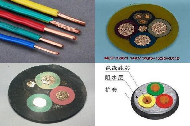 阻燃动力电缆规格型号