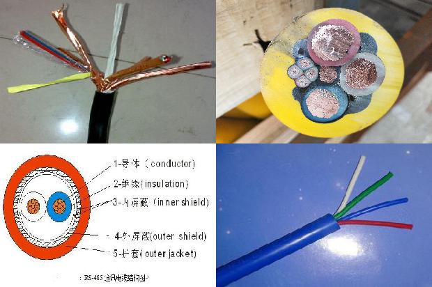 阻燃聚氯乙烯绝缘电缆型号1679716991003