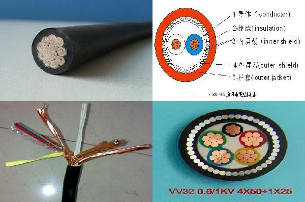 阻燃4平方电线1679718490263