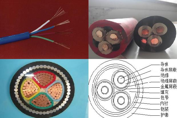 高压电缆与低压电缆
