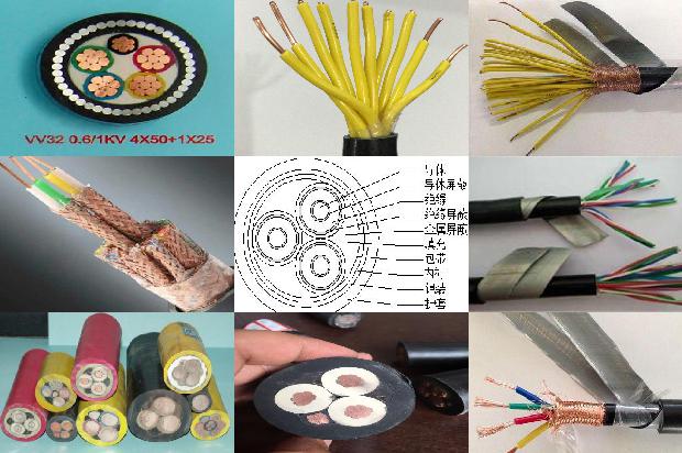 高压电缆跟低压电缆能一起埋吗?