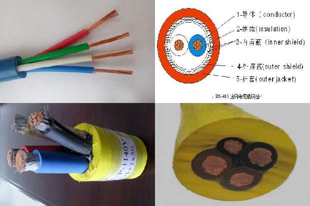 电缆屏蔽电线