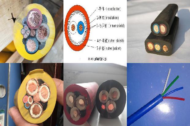 信号屏蔽电缆线