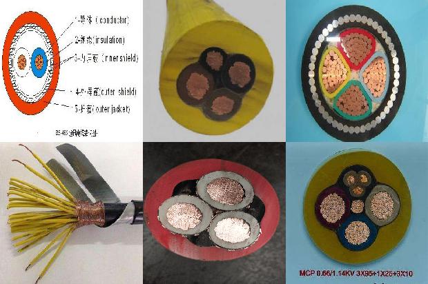 双屏蔽485通讯电缆1679725771357