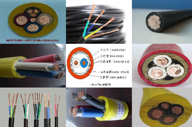 485通讯的电缆1679727653225