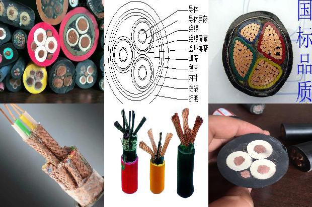 660v矿用电缆载流量对照表1679797389607 660v矿用电缆载流量对照表1679797389607