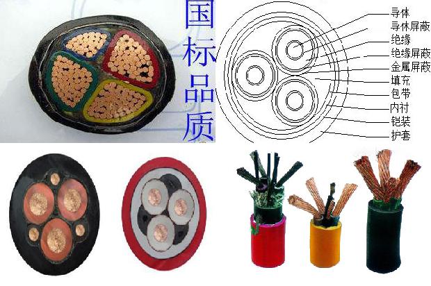 高压橡胶软电缆1679802604130 高压橡胶软电缆1679802604130