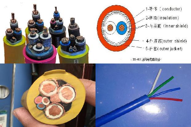 防水橡胶软电缆是什么型号1679802876309