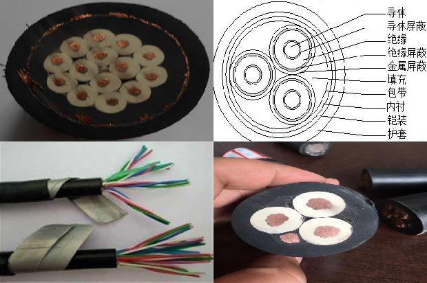 橡胶护套软线型号1679802999650
