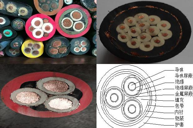 电缆高压护套1679805096313