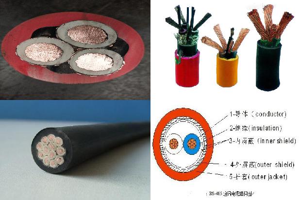 消防水泵安装电缆选用防水橡套电缆1679805349365