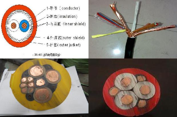 橡胶防水线规格型号1679805371168