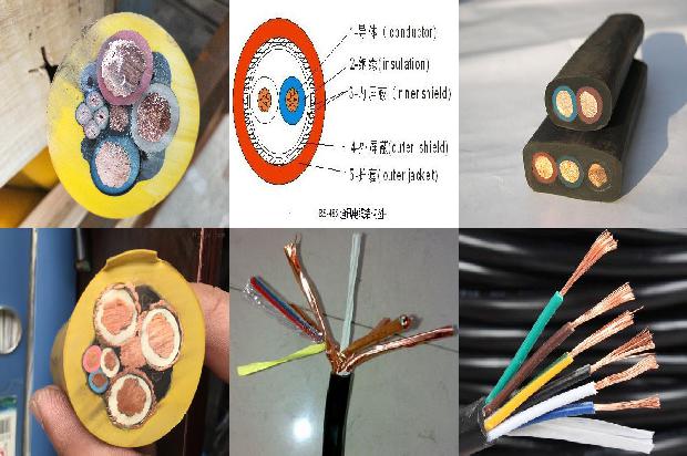 聚氯乙烯绝缘软电线1679809836754