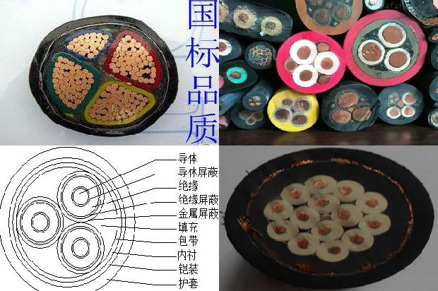 阻燃塑铜线是什么