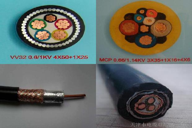 电缆护套材料1679812271447