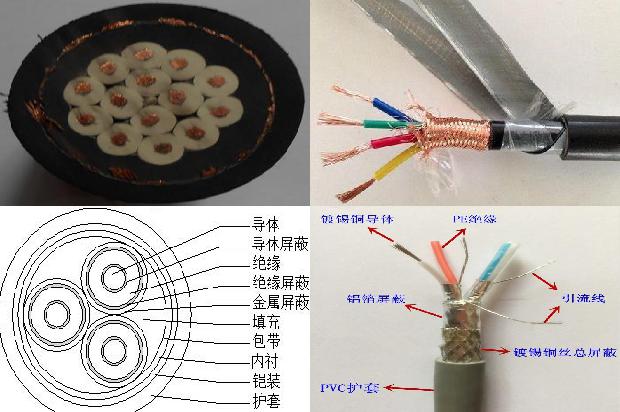 透明胶管套电缆的方法1679812685102