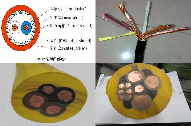 弹性体护套软电缆1679813907844