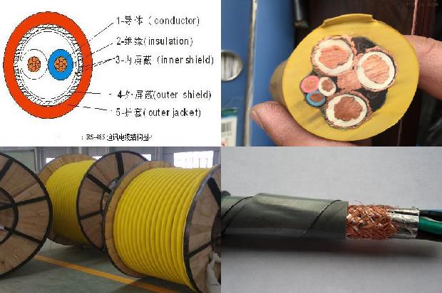 电缆外护套是什么材质1679814308929 电缆外护套是什么材质1679814308929