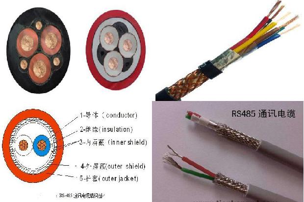 橡胶铜芯软电缆的型号规格1679880518911