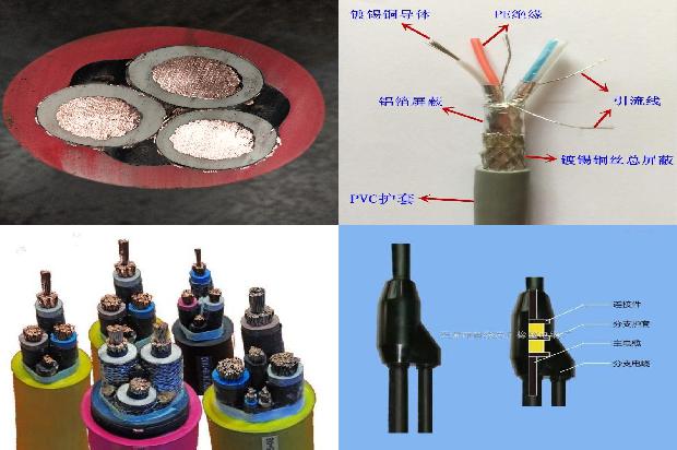 电缆线橡胶配方