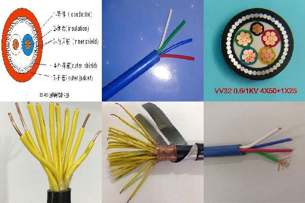 铜芯10kv高压电缆