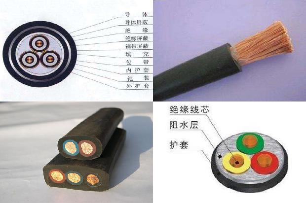 高压电缆线余量1679891860587 高压电缆线余量1679891860587