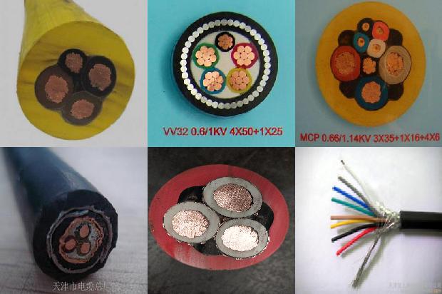 铜芯高压电力电缆