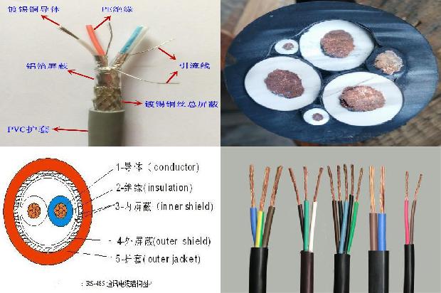 屏蔽电缆4芯价格1679893764600 屏蔽电缆4芯价格1679893764600