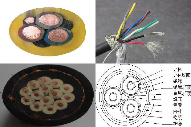 六类4对屏蔽双绞线缆