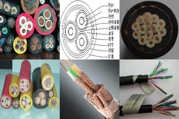 多芯矿物电缆接头方法1679898435620 多芯矿物电缆接头方法1679898435620