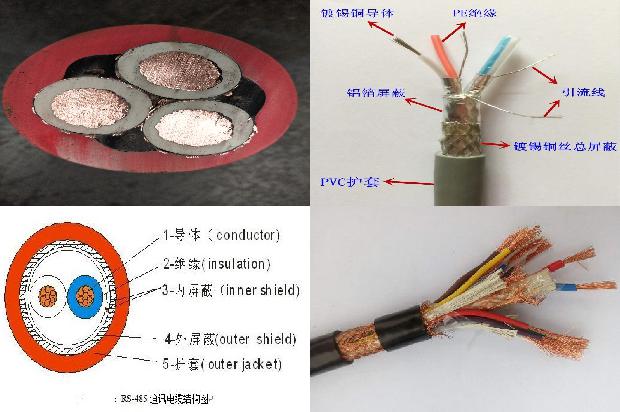 通用型电缆1679898488660 通用型电缆1679898488660
