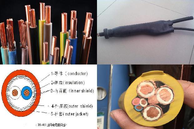 汇流排电缆1679898715815